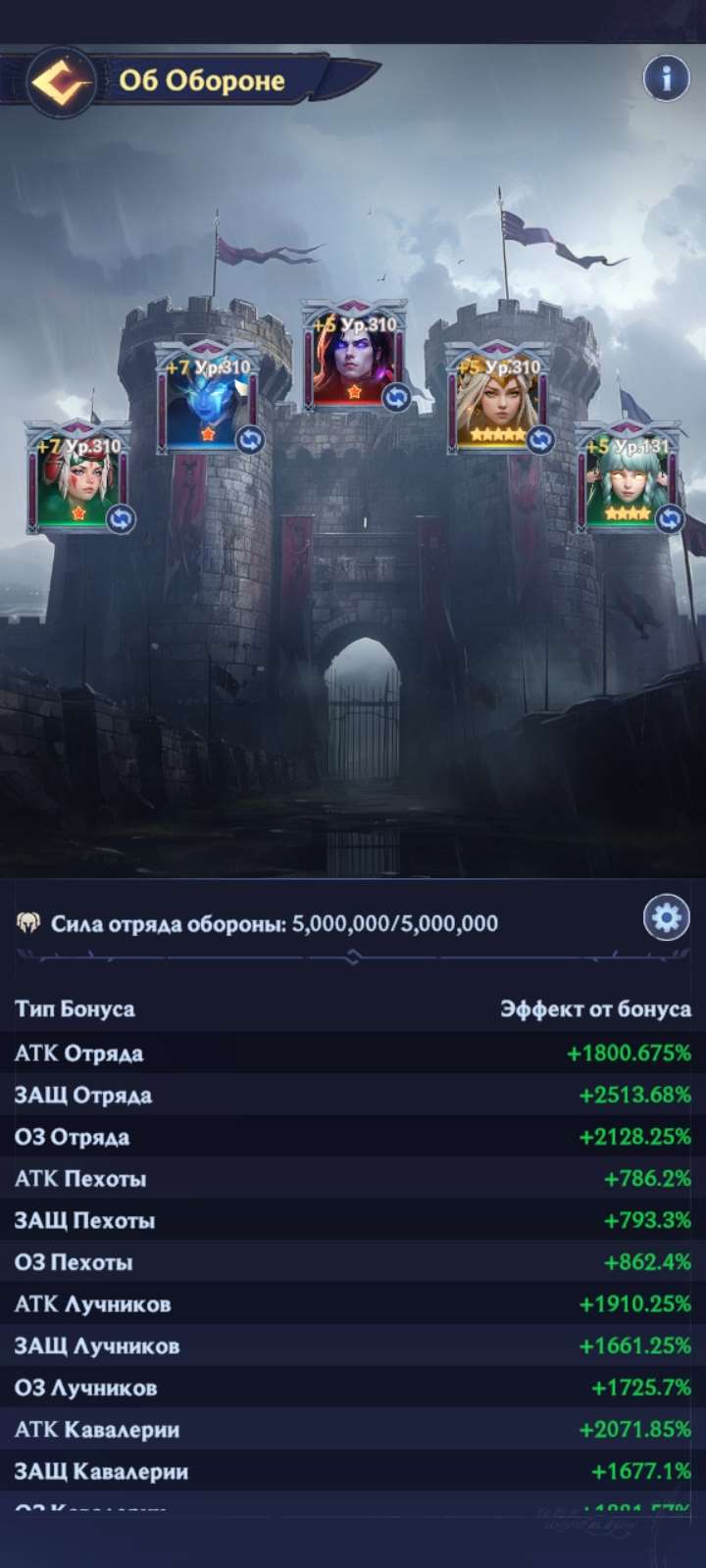 продажа аккаунта к игре Puzzles & Chaos